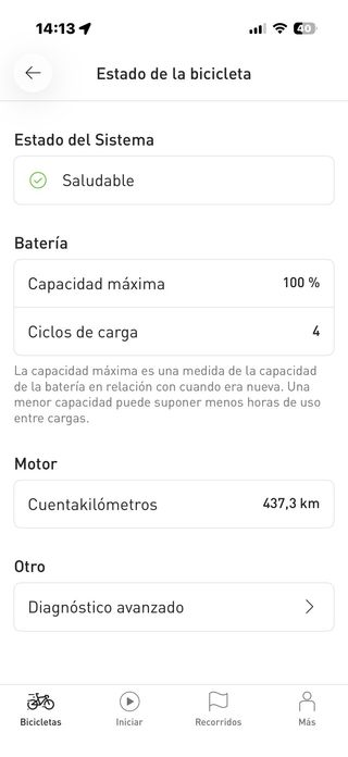 Specialized Turbo Levo