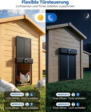 NUEVO! Puerta Automática Pollo Aluminio