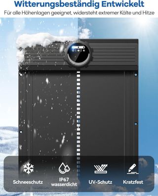 NUEVO! Puerta Automática Pollo Aluminio