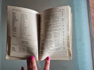 Libretto Stazioni Servizio Fiat Vintage 1954