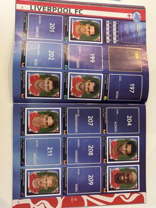 Album Champions League 2007-2008 Panini con Messi