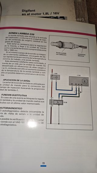 Manuales SEAT 1.8L 16V y 2.0L 16V