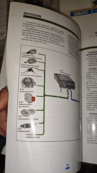 Manuales SEAT 1.8L 16V y 2.0L 16V