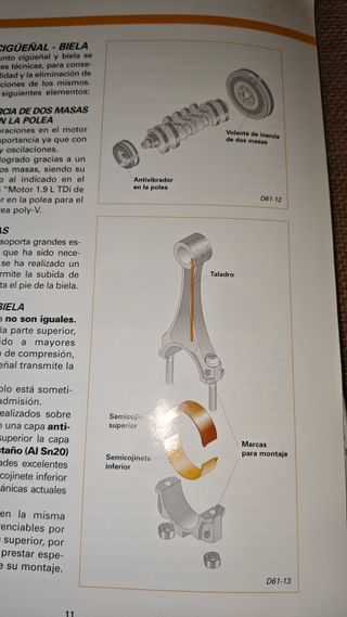 Manuales SEAT 1.8L 16V y 2.0L 16V