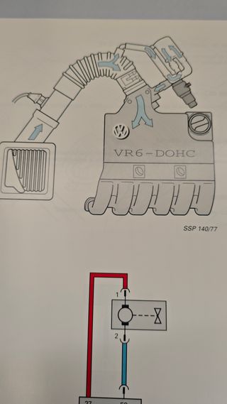 Manual Volkswagen Golf Modelo 1992 VR6