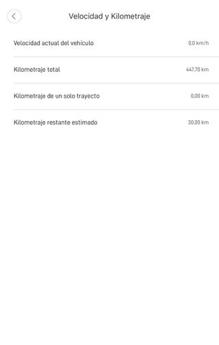Patinete Eléctrico Xiaomi Mi M365