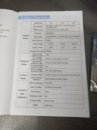 Estación Carga Coche Eléctrico AFYEEV