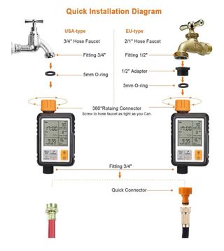 Temporizador Riego Automático Digital