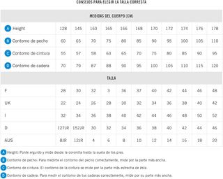 Arena W Dynamo One Piece  Bañador Mujer T38