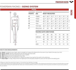 ARENA Bañador de Hombre Powerskin ST 2.0 Jammers