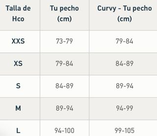 Chaqueta Hollister con capucha y pelo sintético