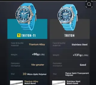Reloj North Edge Triton-Ti / Titanium