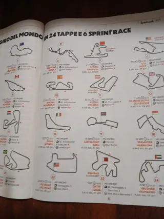 SportWeek speciale mondiale f1 2024