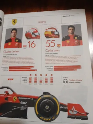 Sportweek Speciale mondiale f1 2023 febbre rossa