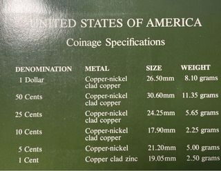 Serie Completa 6 Monete USA 1995