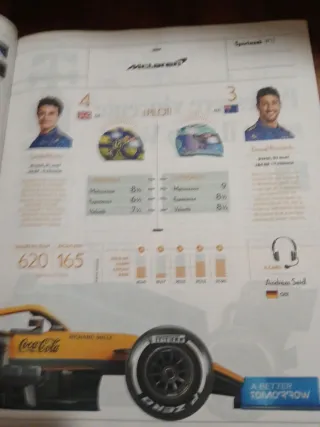SportWeek speciale f1 2021 Charles Leclerc & Carlo