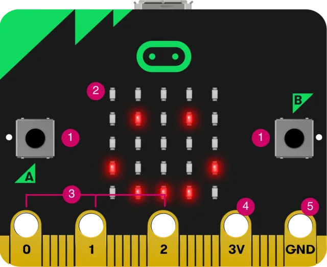 CLASES EXTRAESCOLARES PROGRAMACIÓN Y ROBÓTICA