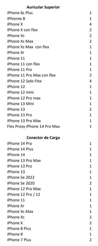 Ricambi per riparazione iPhone - negozio di riparazione