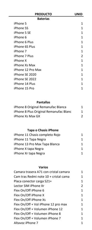 Ricambi per riparazione iPhone - negozio di riparazione