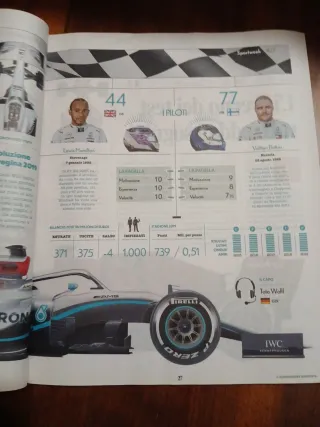 Sportweek speciale f1 2020 lewis hamilton