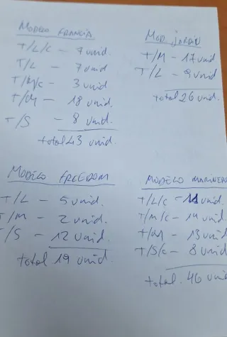 Lote de 233 Bikinis Giulia Garuti surtidos