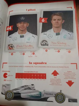 sportweek speciale formula 1 2015 nel segno di Vet