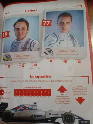 sportweek speciale formula 1 2015 nel segno di Vet