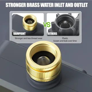 Programador Riego Inteligente RainPoint WiFi