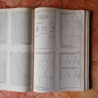 Miniwatt - Electron tube manual 1963