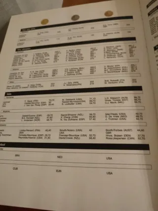 Libro Oficial Barcelona '92 Juegos Olímpicos