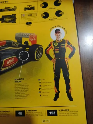 Sportweek speciale Formula 1 2013