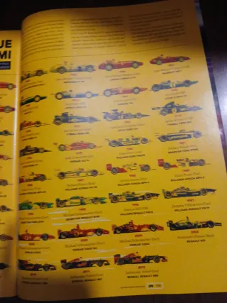 Sportweek speciale Formula 1 2013