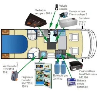 Autocaravana integral Fiat MC Louis