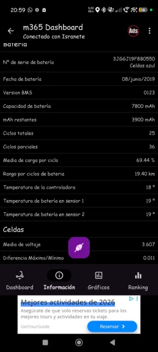 2 Patinetes Xiaomi con Recambios