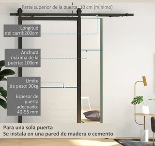 Kit herrajes puerta corredera negra