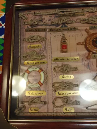 Cuadro de nudos marineros
