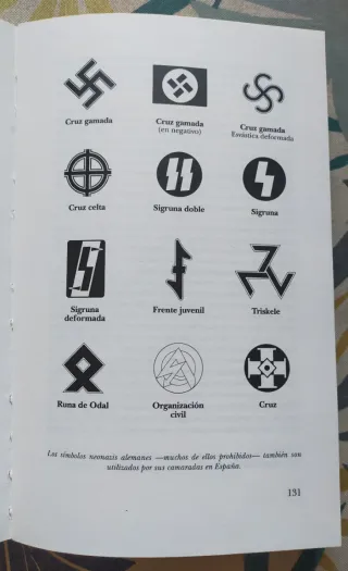 1* edición. Los hijos del 20-N. Fascismo español.