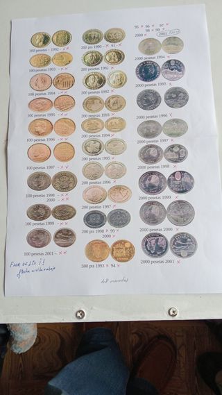 Monete di Juan Carlos I