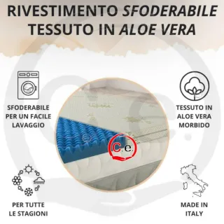 Topper Memory Foam Aloe Vera