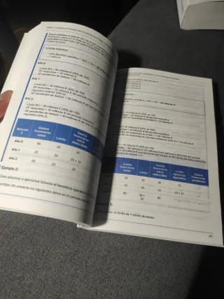 Manual práctico Sociedades 2023