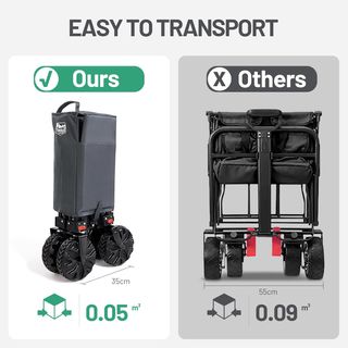 Carro Playa Plegable Ruedas Grandes 100kg