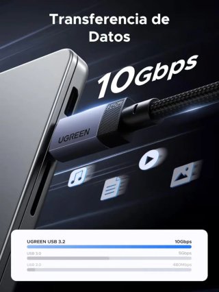 Cable UGREEN USB C