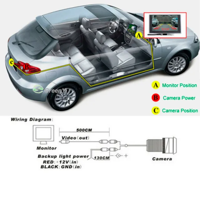 Cámara marcha atrás coche con monitor 3,5 y 7 "