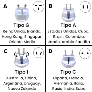 Adaptador Conector Enchufe Internacional EU UK USA