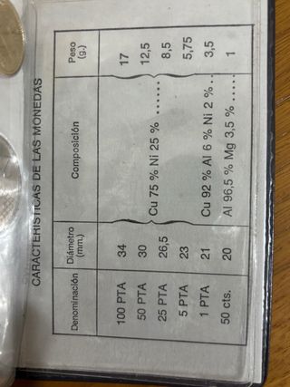 Vendo libro del Mundial del 82.