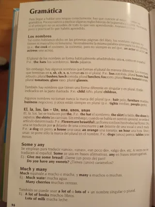Diccionario de Inglés para principiantes.