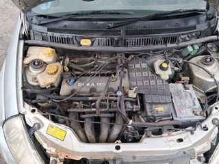 Despiece Ford Ka Cabrio