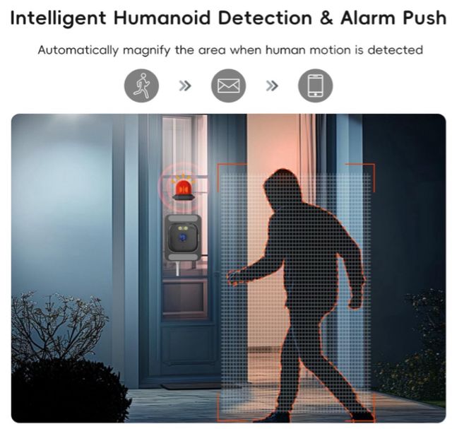 Cámara de Seguridad para Ventana