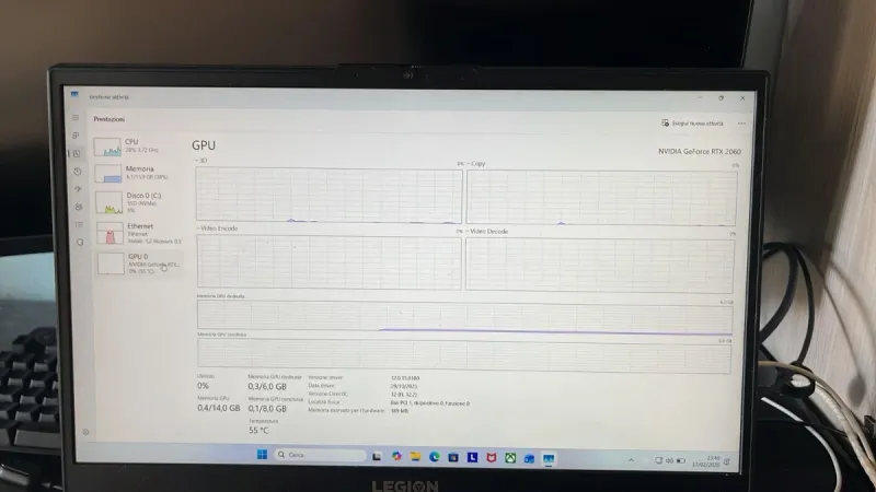 Laptop Gaming Lenovo Legion 5 Negro afbeelding 6