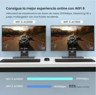 Router Tenda RX9 AX3000 WiFi 6 Dual Band